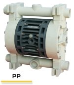 Насос BOXER 150 PP IB150P-MTAAT--