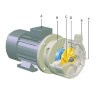 Насос МВ 100, PVDF, VITON, B