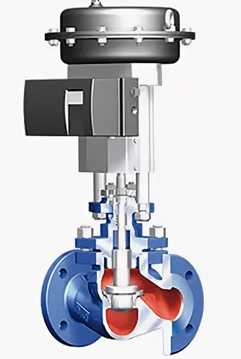Клапан регулирующий  23.470 ARI-STEVI® Pro PN16, EN-JS1049 с п/прив. DP фланцевый
