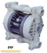 Насос BOXER 81 PP IB81-P-HTAPD--